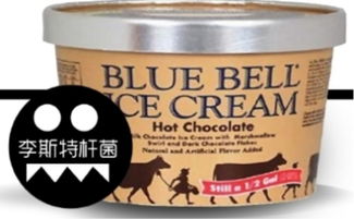 藍鈴冰淇淋召回事件引關(guān)注 食品安全與個人衛(wèi)生用品市場洞察