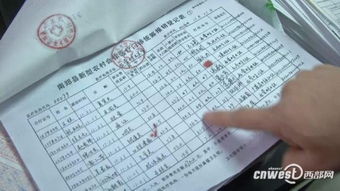 村衛(wèi)生室‘跨界經(jīng)營’亂象 售日用品、疑補(bǔ)登記、母嬰用品銷售引憂