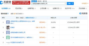 百詞斬運(yùn)營主體經(jīng)營范圍擴(kuò)展 新增化妝品、衛(wèi)生用品與食品銷售
